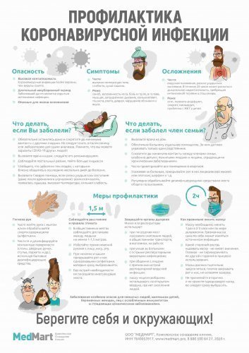 Плакат ламинированный формат А2 "Профилактика Коронавируса" в тубусе